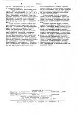 Способ получения адсорбентов,содержащих аминогруппы (патент 1054353)