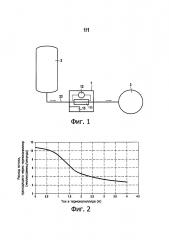 Усовершенствованная система регулирования расхода для питания рабочим телом электрического двигателя космического аппарата (патент 2667202)