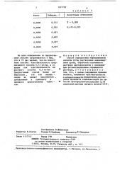 Способ определения мефенаминовой кислоты (патент 1247729)