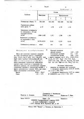 Масса для получения эмалевогопокрытия ha стали (патент 796199)