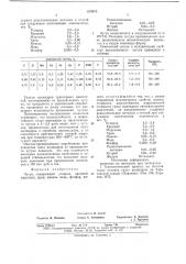 Чугун (патент 639958)
