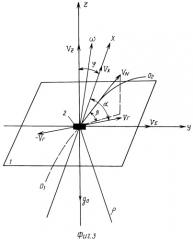 Способ определения ускорения силы тяжести на движущемся объекте и устройство для его осуществления (патент 2324207)