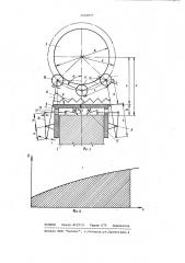Стенд для вывешивания колесных пар (патент 1022837)