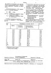 Состав для обработки текстильных материалов (патент 1636491)