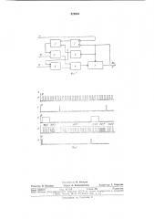 Способ формирования импульсов управления (патент 879004)