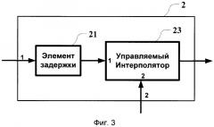 Квадратурный компенсатор импульсных помех (патент 2491570)