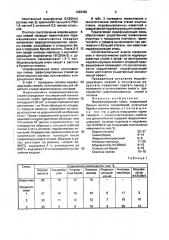 Модифицирующая смесь (патент 1696482)