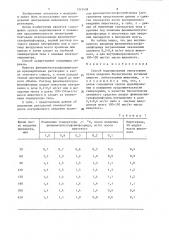 Способ моделирования гипертермии (патент 1343438)