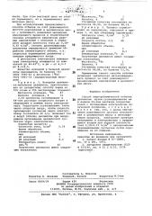 Способ электрохимической отбелки целлюлозы (патент 771226)