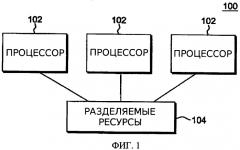 Средство предупреждающего прерывания (патент 2577470)