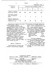 Теплоизоляционное покрытие для кокилей и металлических стержней (патент 944732)