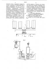 Устройство для разработки холстов (патент 902870)