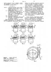 Круглошлифовальный станок (патент 1065170)