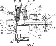 Способ разделения прутка на длинномерные заготовки (патент 2508187)