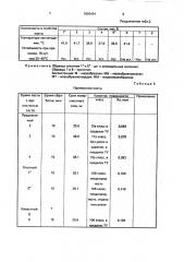 Притирочно-доводочная паста (патент 1836404)