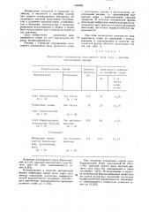 Способ межвидовой гибридизации лука (патент 1340669)