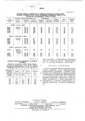 Патент ссср  407925 (патент 407925)