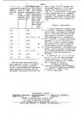 Способ выделения хлорида калия (патент 859295)