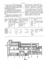 Прямоточная стекловаренная печь (патент 1627526)