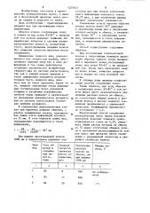 Способ соединения металлических полос перед холодной прокаткой (патент 1225623)