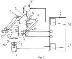 Способ контроля формы поршней и устройство для его осуществления (патент 2403535)