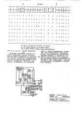 Многоканальный знаковый коррелометр (патент 1072055)