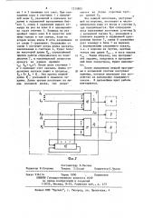 Устройство автоматического управления раскроем проката (патент 1215892)