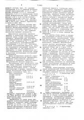 Питательная среда для выращивания продуцента молокосвертывающего фермента (патент 753895)