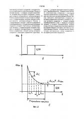 Устройство диагностического контроля блоков радиоэлектронной аппаратуры (патент 1705780)