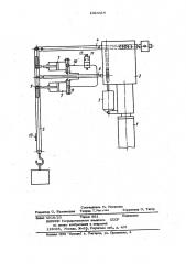 Уравновешивающее устройство грузоподъемного механизма (патент 1024414)