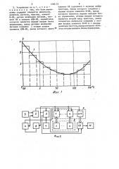 Устройство для контроля ресурса механических узлов транспортного средства (патент 1282174)