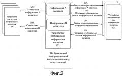 Способ и система отображения информации сетевых носителей (патент 2575806)
