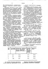 Способ получения фенольного пенопласта (патент 787429)