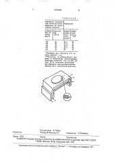 Катодно-подогревательный узел (патент 1544084)