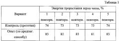 Способ изготовления биологически активной кормовой добавки (патент 2616832)