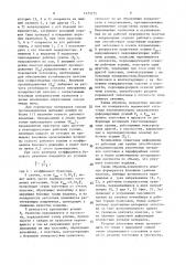 Способ прессования изделий из порошкообразного материала (патент 1475772)
