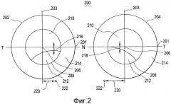 Пара перемещающихся пресбиопических контактных линз (патент 2570225)