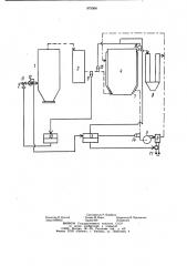 Способ автоматического управления процессом хлорирования (патент 975568)
