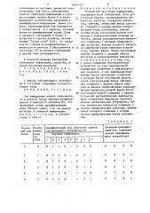 Устройство для ввода информации (патент 1444742)