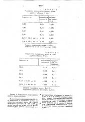 Способ определения цинка (патент 960124)