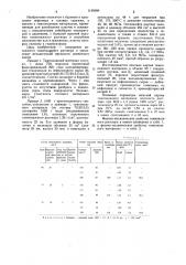Тампонажный материал (патент 1190000)