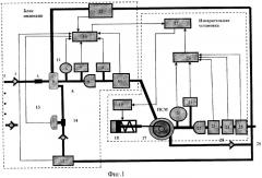 Способ и устройство измерения дебита нефтяных скважин на групповых установках (патент 2328597)