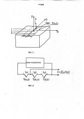 Способ определения теплофизических характеристик материалов (патент 1712849)