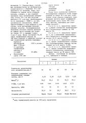 Способ обработки маточного раствора (патент 1217250)