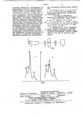 Способ исследования электронно-колебательных спектров многоатомных молекул в изотропных средах (патент 748204)