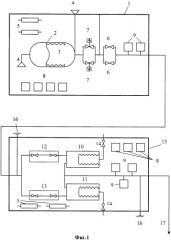 Способ регулирования и стабилизации давления в рабочих установках сильфонного типа (патент 2477245)