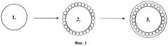 Наногибридные функциональные сепарационные материалы на основе модифицированных наночастиц металлов и способ их получения (патент 2366502)