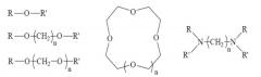 Дилитиевый инициатор для анионной (со)полимеризации, способ его получения, способ получения диеновых каучуков на его основе (патент 2667061)