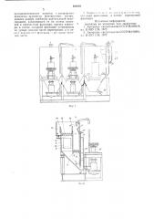 Машина для пенной сепарации (патент 599849)