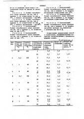 Способ осушки газообразного хлора (патент 1090660)
